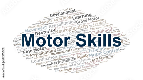 Fotografie Motor Skills Word Cloud