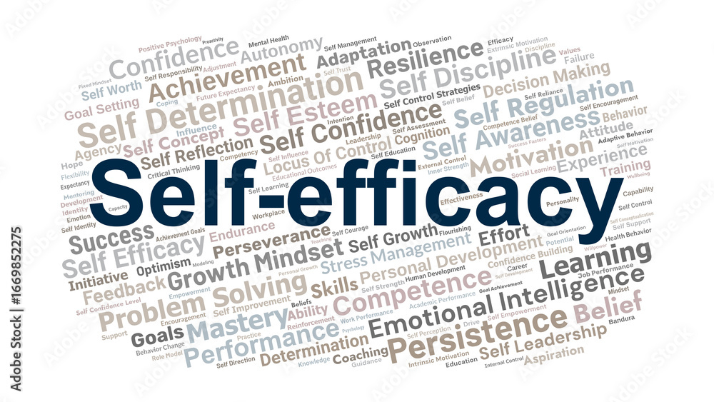 Fototapeta premium Self-Efficacy Word Cloud. Key Concepts On Belief, Confidence, Competence, Motivation, Mastery, Growth, And Resilience In Educational, Personal, And Professional Development.