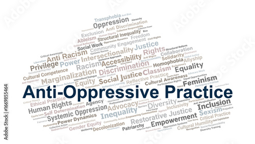 Cuadro en lienzo Anti-Oppressive Practice Word Cloud