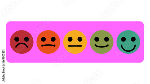 Customer satisfaction levels represented by colorful emoji faces on a pink background for feedback