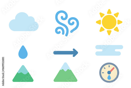 Cloud Formation Diagram. Flat vector mini-illustrations Cloud formation process in colors children's illustrations: cloud, water
