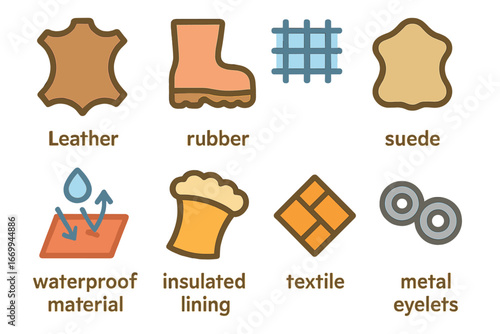 Children's Boot Materials. Flat vector mini-illustrations boot materials in colors children's illustrations: leather, rubber,