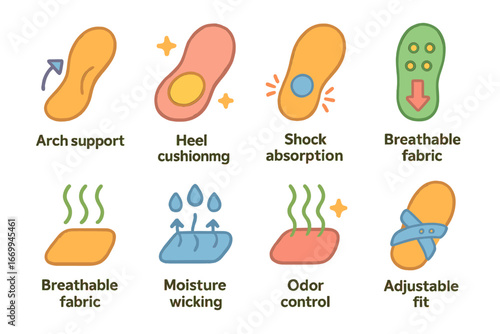 Children's Insole Features. Flat vector mini-illustrations insole features in colors children's illustrations: arch support, heel