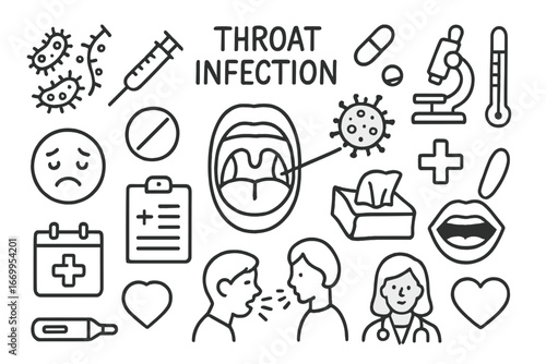 Throat Health Doodle Icons. Hand-drawn doodle illustration throat infection bacteria, throat, syringe, pill, microscope,