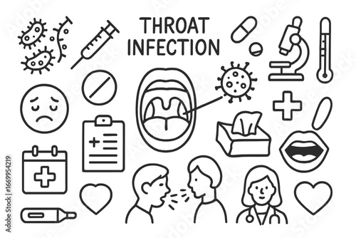 Throat Health Doodle Icons. Hand-drawn doodle illustration throat infection bacteria, throat, syringe, pill, microscope,