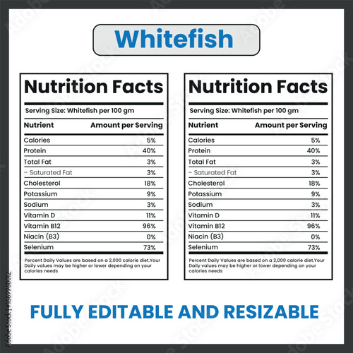 Whitefish Freshwater Fish Clipart