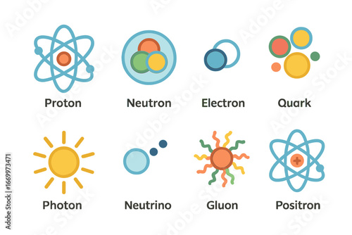 Colorful Atomic Icons. Flat vector mini-illustrations atomic particles in colors children's illustrations: proton, neutron,