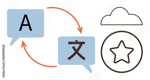 Two speech bubbles marked with letters and arrows show language translation concept, paired with a cloud and a star for quality service. Ideal for communication, technology, translation