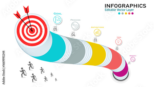 A creative infographic vector illustration depicting the process of business goals, starting from research to achieving success.