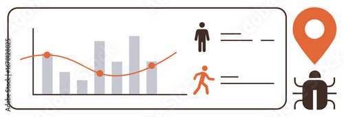 Bar graph with trendline, human figures for activity tracking, location marker, and bug icon. Ideal for data analysis, tracking, statistics, research, technology progress simple flat metaphor