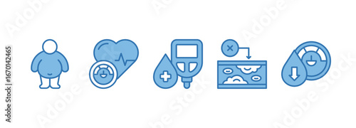 Symptoms concept vector icon of Metabolic Syndrome. Hypertension, Insulin Resistance, High Triglycerides, Low HDL Cholesterol, Visceral Obesity