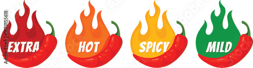 Spicy Pepper Heat Scale Extra, Hot, Spicy, and Mild Ratings