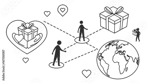 Global Gift Exchange Concept Diagram.