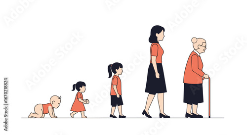 The journey of life from infancy to old age showing human development stages