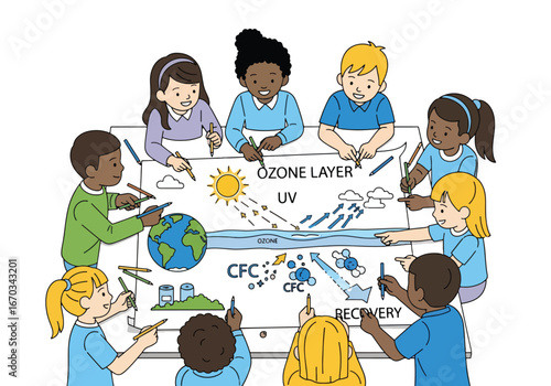 Group of diverse children collaborate on a poster illustrating the ozone layer, UV rays, CFCs, and environmental recovery.