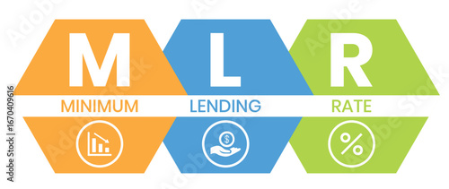 MLR, Minimum Lending Rate acronym. Concept with keywords, people and icons. Flat vector illustration. Isolated on white background.