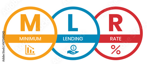 MLR, Minimum Lending Rate acronym. Concept with keywords, people and icons. Flat vector illustration. Isolated on white background.