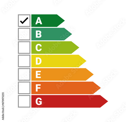 Energy efficiency rating house icon with scale from A to G representing sustainable building, eco-friendly home, power saving, green energy, climate change, and environmental concept