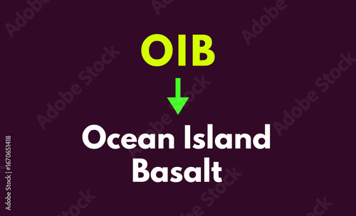 OIB Meaning, Ocean Island Basalt