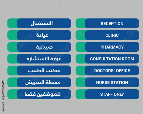 Vector illustration of hospital signboard with cross symbol. Simple medical signage design for healthcare, emergency, and hospital direction graphics
