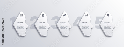 Face type Process Banners Steps Grain White Vector Elements