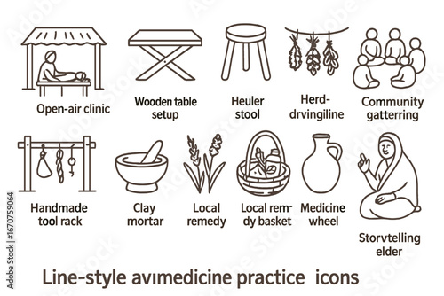 Traditional Village Medicine Icons. Line style icons of village medicine practice: open-air clinic, wooden table setup, healer