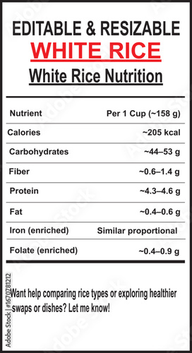White Rice Nutrition Facts: Calories, Carbs, Protein, Fiber, Fat, Iron, Folate