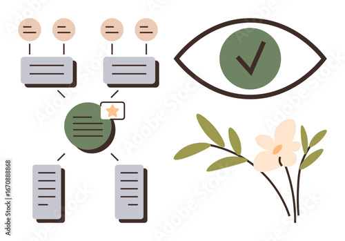 Workflow chart with hierarchical nodes and connections, eye with checkmark symbolizing clarity, and floral motif for balance. Ideal for workflow, approval, organization, clarity, productivity