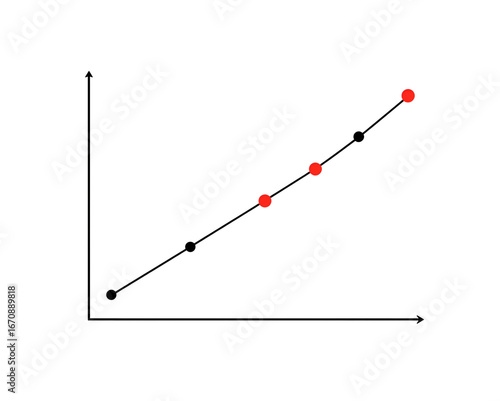 Ascending graph with red data points showing business success, data analysis, and financial market performance