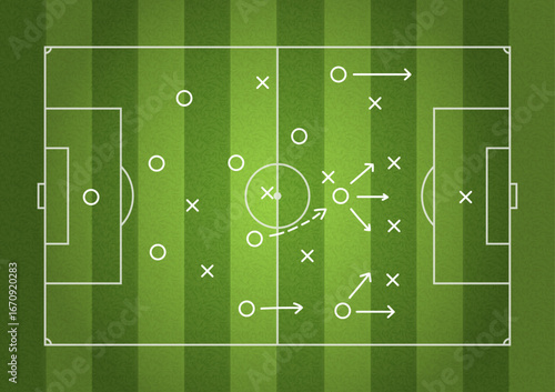 Soccer tactic scheme on a soccer tactical board. Football team strategy for the game.