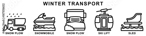 Winter transport outline icons set. contain snow plow, snowmobile, ski lift, sled and more. Vector for modern concept digital or print, car service, auto garage UI, UX, web and app development.