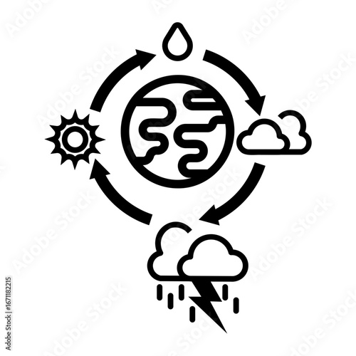 climate change Line Icon