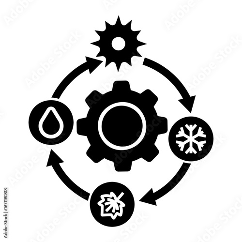 climate change Solid icon