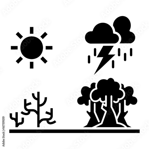 climate change Solid icon