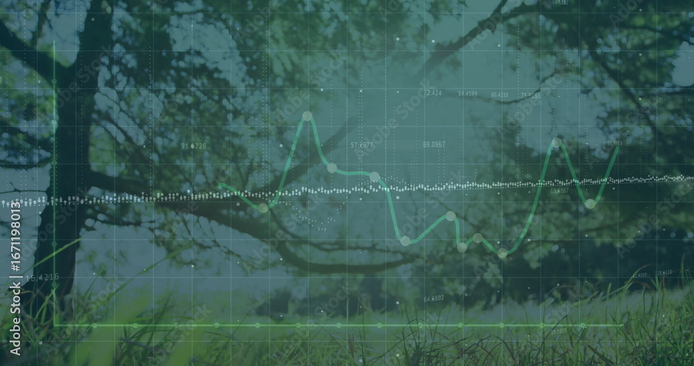Naklejka premium Green line graph fluctuating in forest clearing, with grid overlay, markers, trendline and labels