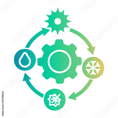 climate change Gradient icon
