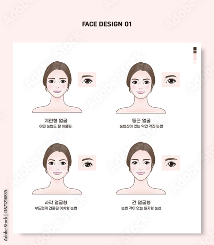 얼굴형에 맞는 눈썹 그리기 캐릭터