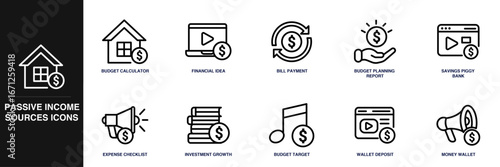 Passive Income Sources Line Icon Set