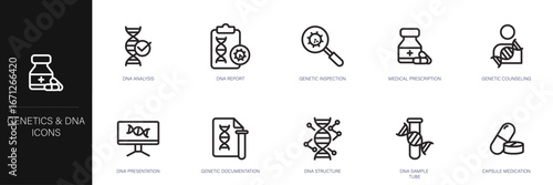 Genetics and DNA Line Icon Set