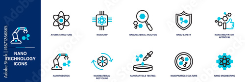 Nanotechnology Blue Colored Outline Icon Set