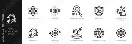 Nanotechnology Line Icon Set