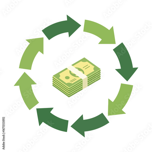 Circular Economy Sustainable Financial Flows and Resource Management
