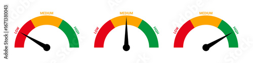 Performance Level Gauge Icons Flat Vector Meters Low, Medium and High, from Poor to Good for Dashboards and Evaluations