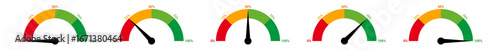 Risk Level Gauge Icons with Percentages Flat Vector Speedometers for Business Dashboards and Analytics