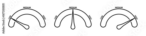 Risk Meter Line Icon Tachometer Minimal Speedometer Vector for Dashboard and Performance Indicators