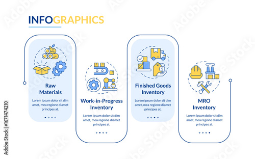 Types of inventory rectangle infographic vector. Supplies control systems. Belongings regulation. Data visualization with 4 steps. Editable rectangular options chart. Lato-Bold, Regular fonts used