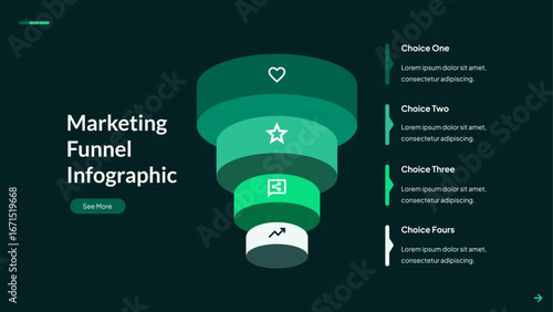 Marketing Funnel Infographic