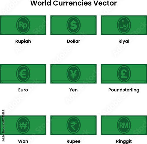 World currencies illustrated: stylized banknotes showcasing Rupiah, Dollar, Riyal, Euro, Yen, Pound Sterling, Won, Rupee, and Ringgit.