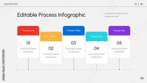 Business Process Infographic