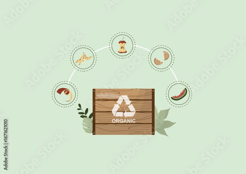 Organic Waste Categories with Wooden Compost Bin. Wooden organic waste bin surrounded by icons showing different food scraps and organic materials for composting. Flat style. Vector illustration